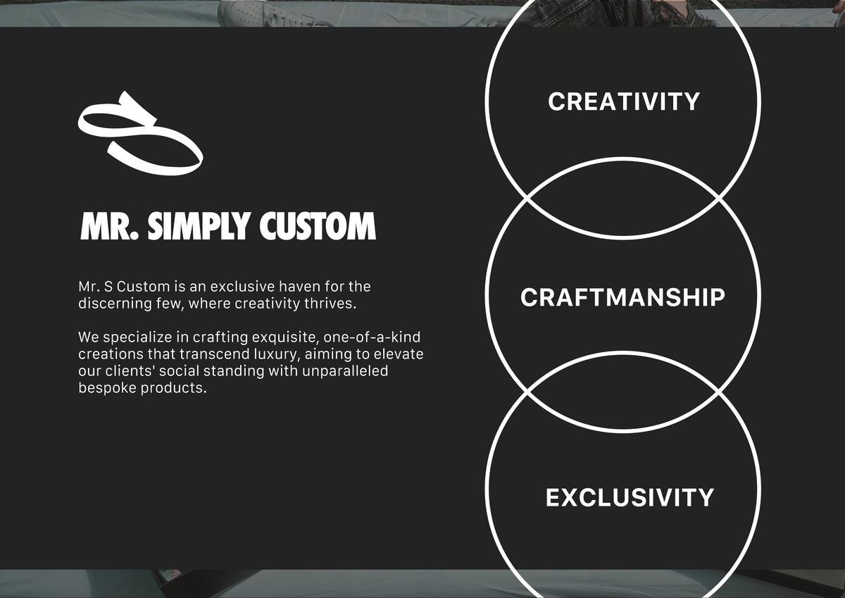 About – Mr. Simply Custom